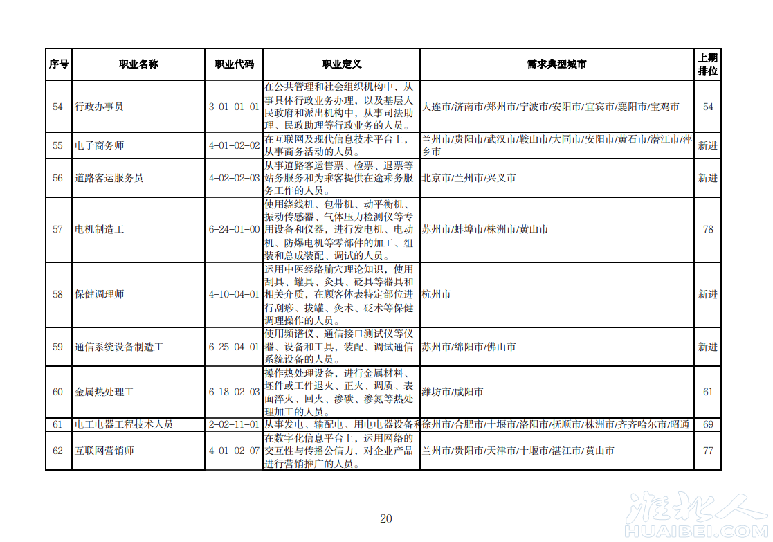 微信图片_20221102170458.png