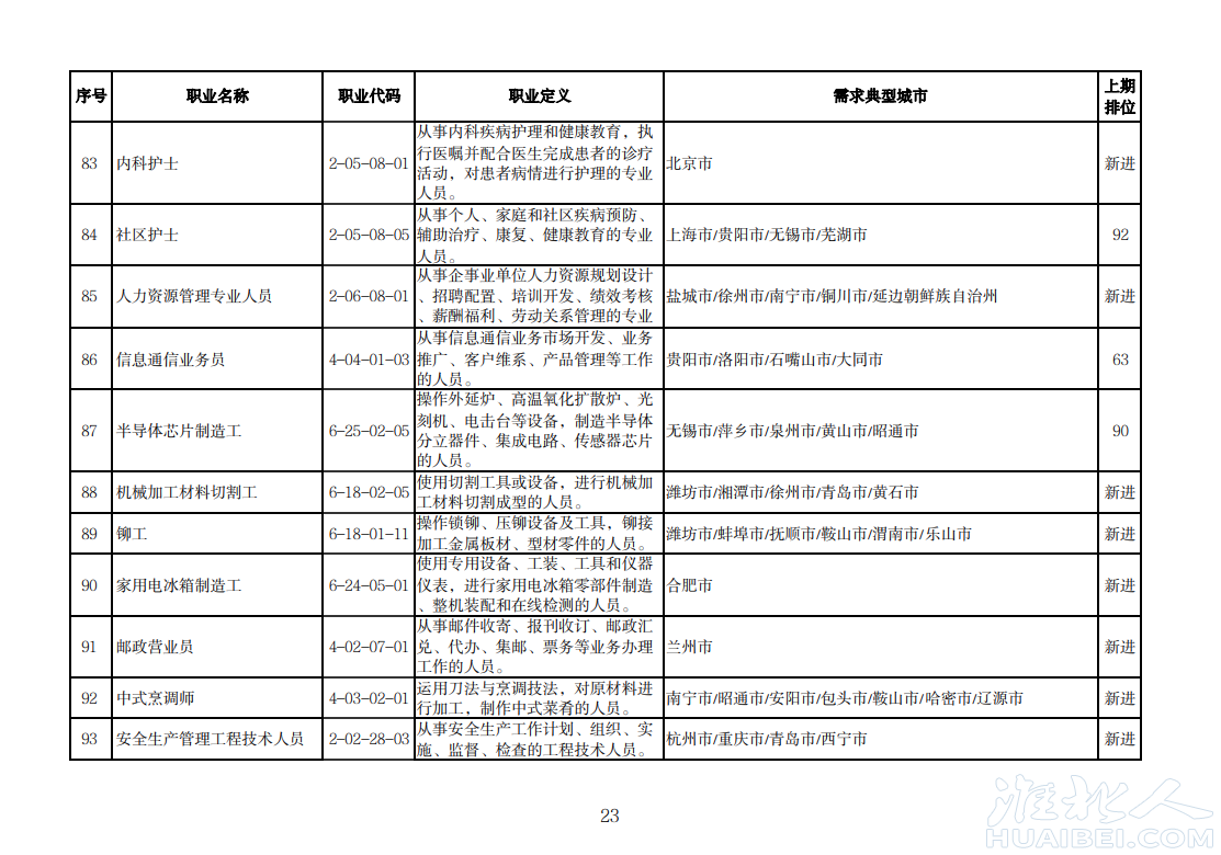 微信图片_20221102170504.png