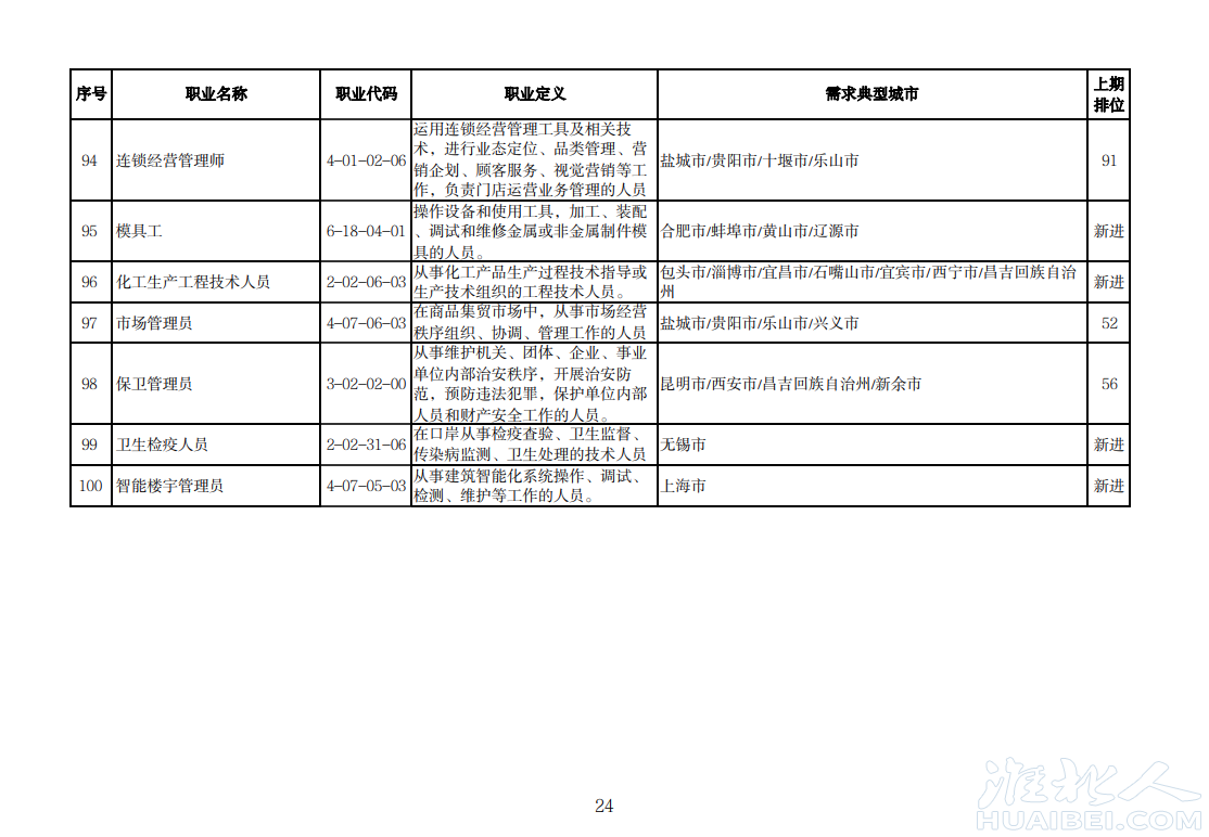 微信图片_20221102170506.png