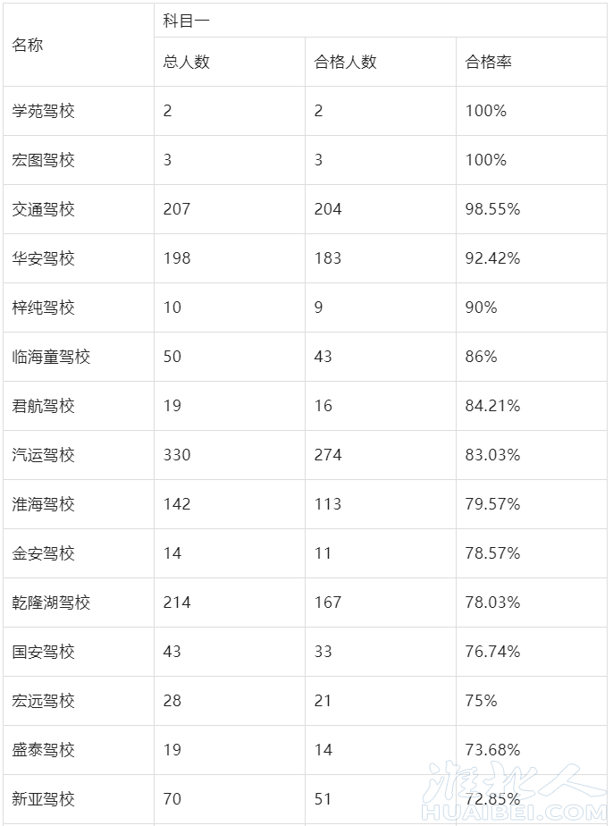 微信截图_20221102174706.png