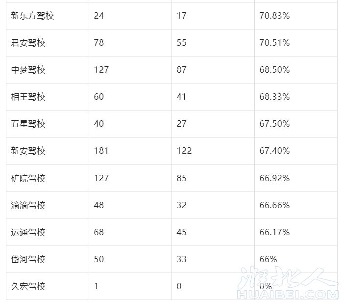 微信截图_20221102174720.png
