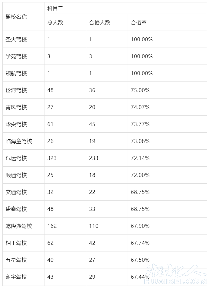 微信截图_20221102174752.png