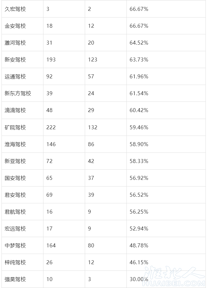 微信截图_20221102174813.png