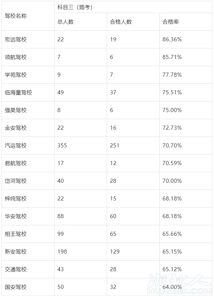 微信截图_20221102174859.png