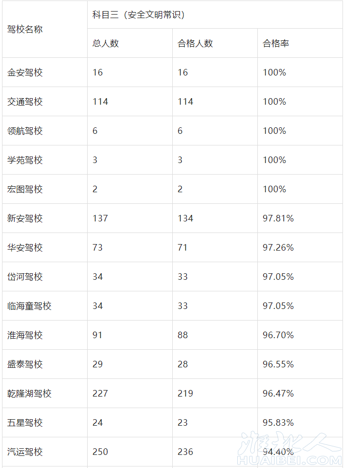 微信截图_20221102174956.png