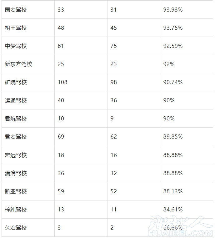 微信截图_20221102175003.png
