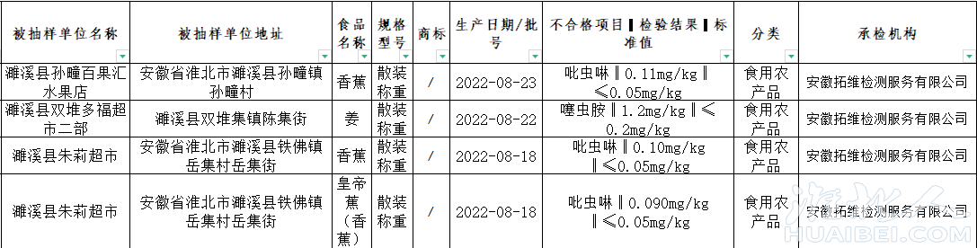 微信截图_20221104152125.png