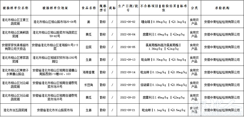 微信截图_20221104152725.png