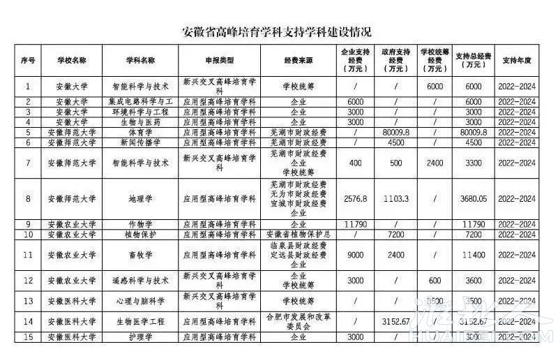 微信图片_20221117105008.jpg