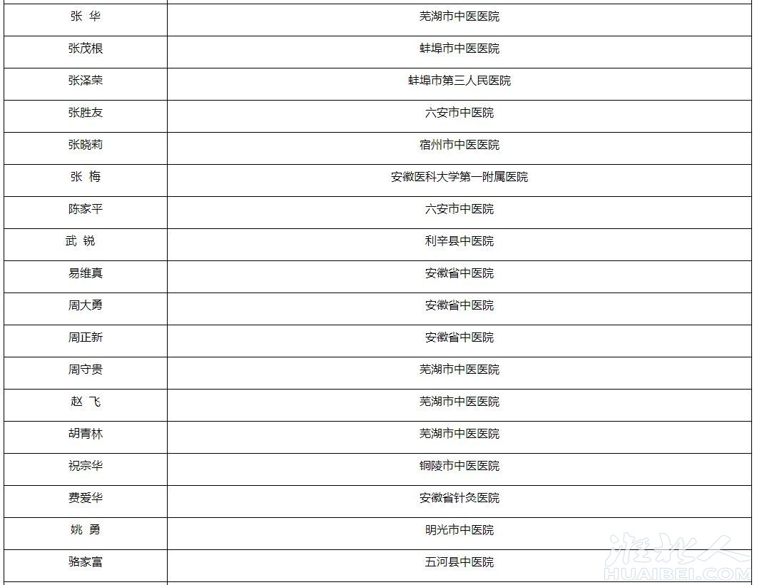 微信图片_20221122145548_副本.jpg