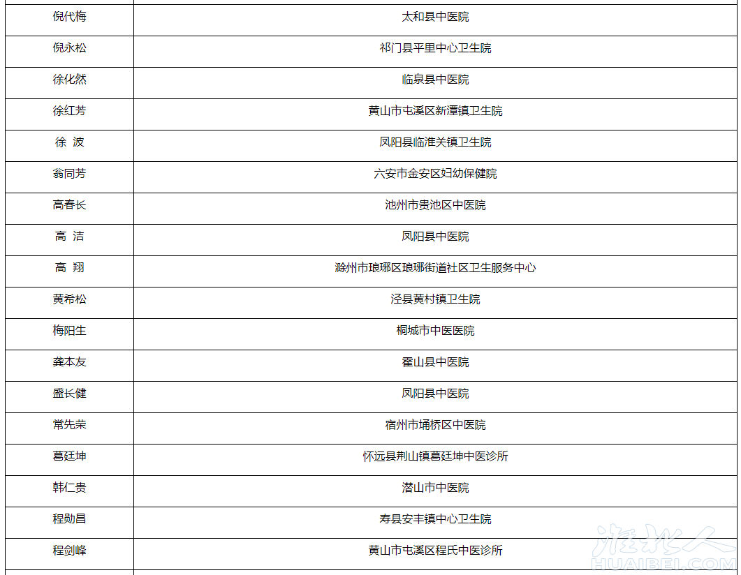 微信图片_20221122145851.png