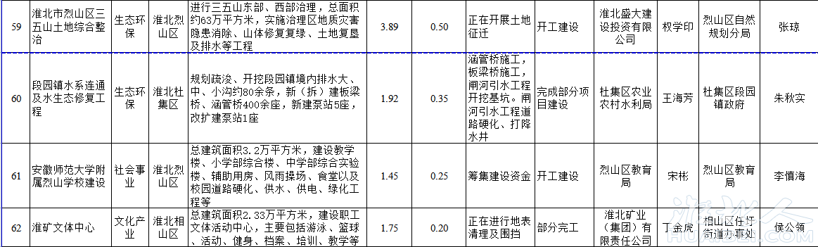 微信截图_20221123171525.png