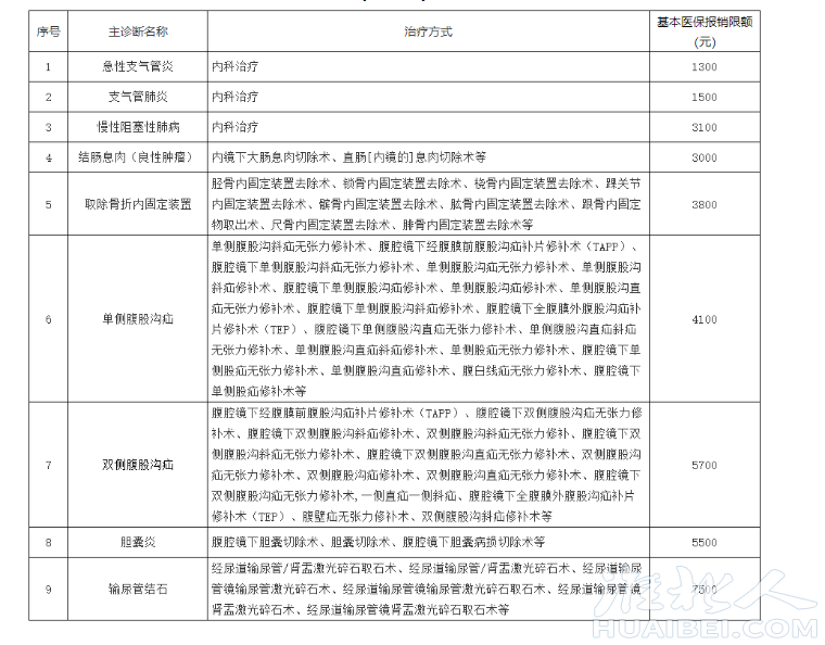 微信截图_20221201150541.png