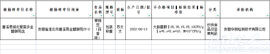 微信截图_20221202101523.png