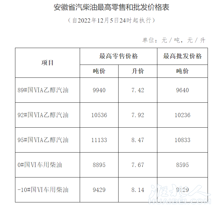 微信图片_20221206083319.png