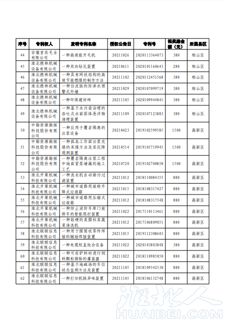 微信截图_20221209095222.png