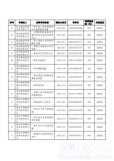 微信截图_20221209095242.png