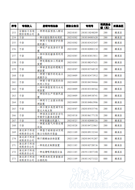 微信截图_20221209095722.png