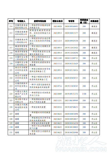 微信截图_20221209100920.png