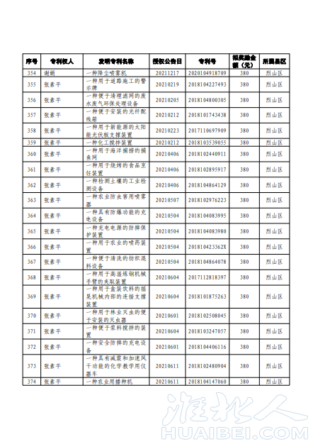 微信截图_20221209100956.png