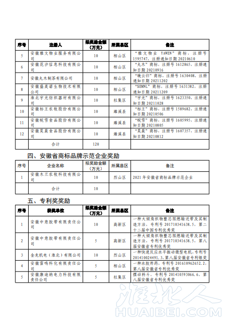 微信截图_20221209101047.png