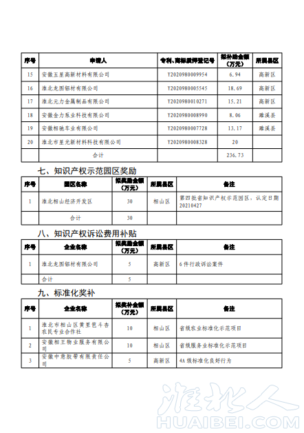 微信截图_20221209101120.png