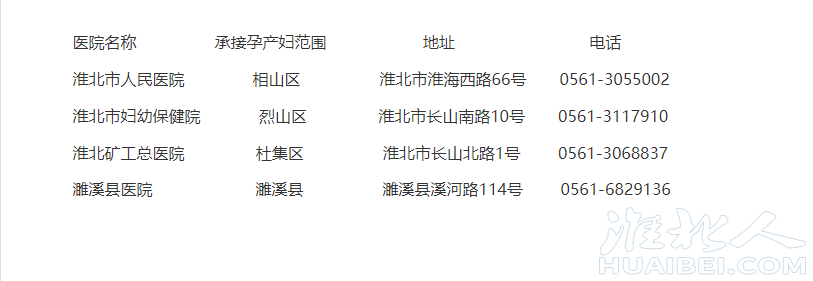 微信截图_20221216151045.png