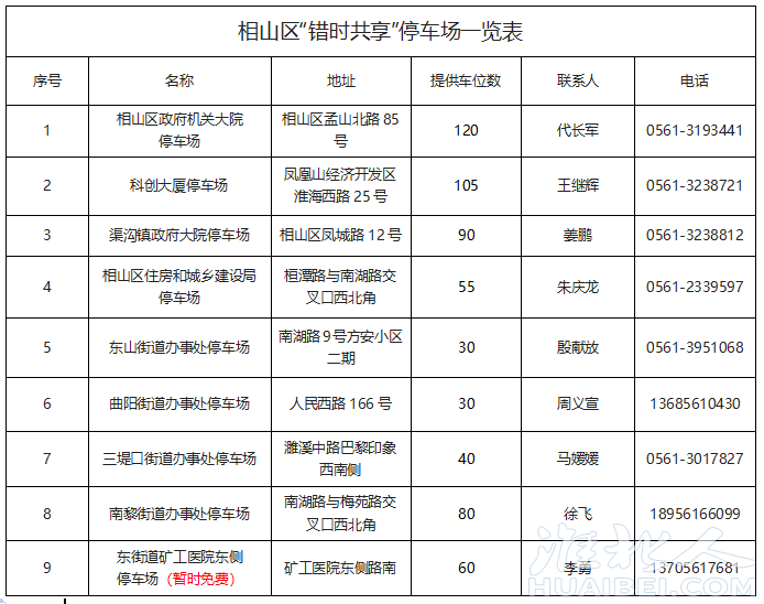 微信图片_20221226174743.png