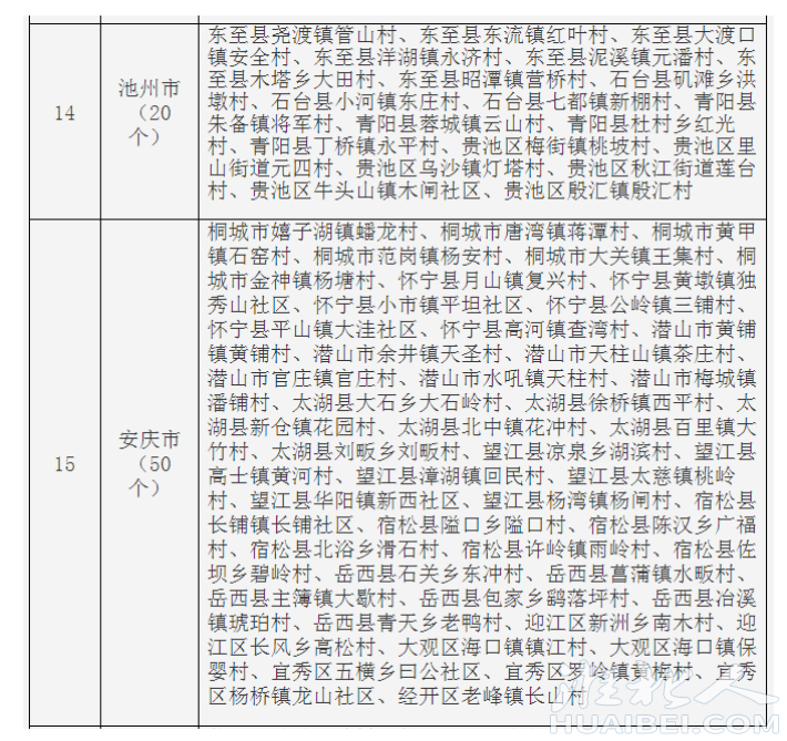 微信截图_20221227161240.png