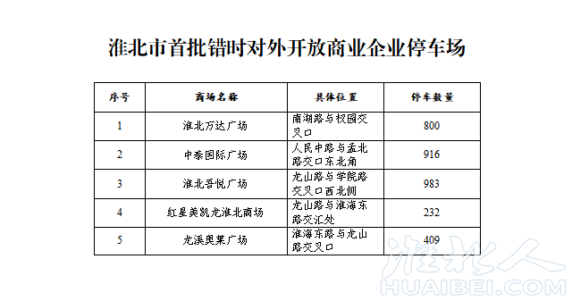 微信截图_20230110171451.png