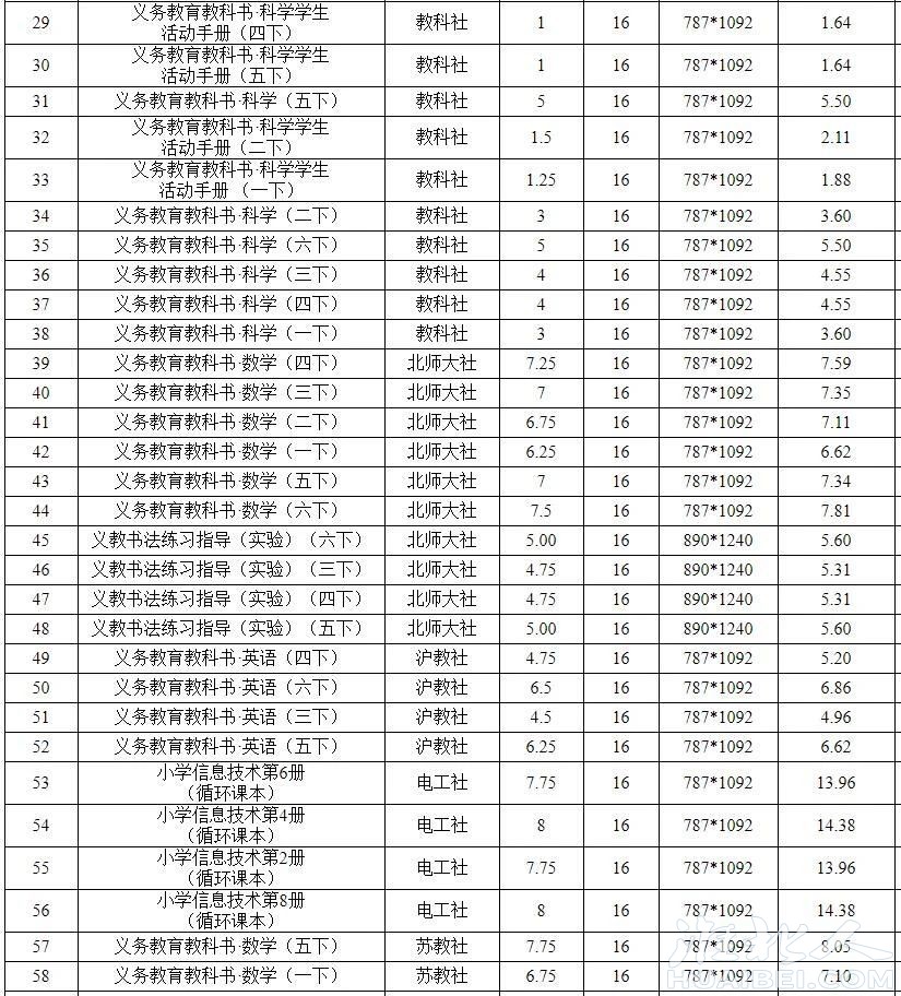 微信图片_20230201173054.jpg