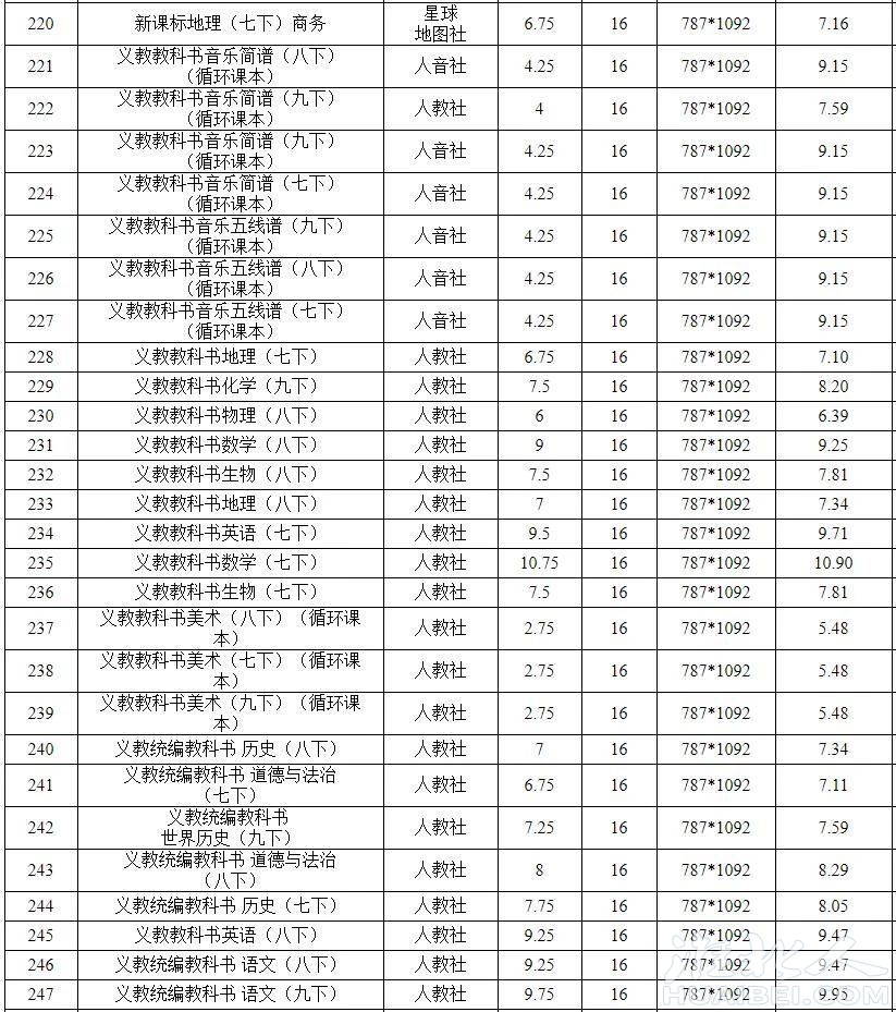 微信图片_20230201173120.jpg