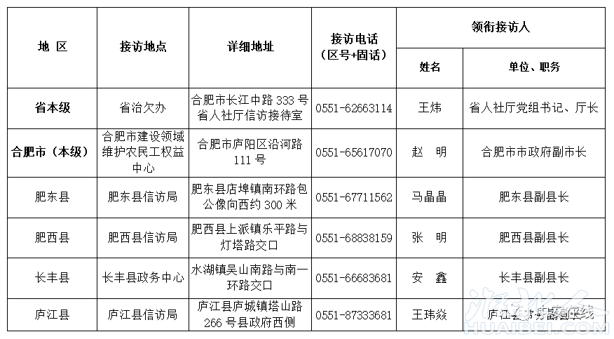 微信图片_20230217155625.png