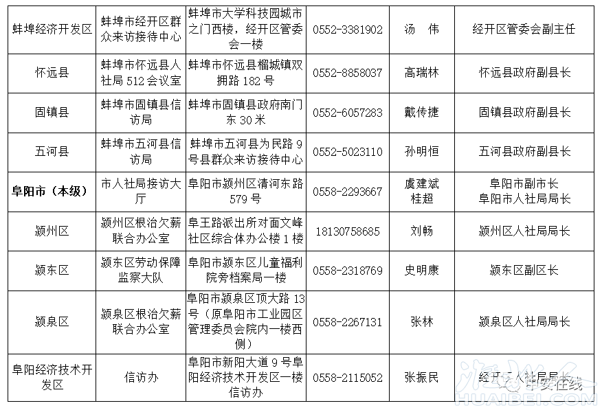 微信图片_20230217155638.png