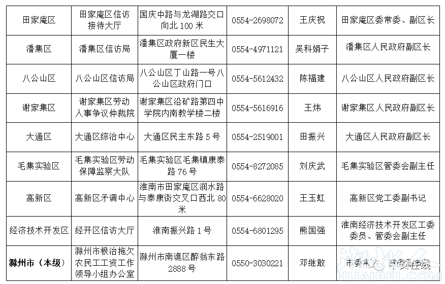 微信图片_20230217155643.png