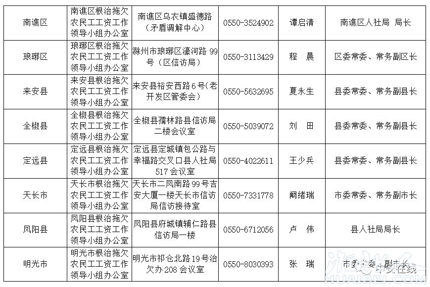 微信图片_20230217155646.png