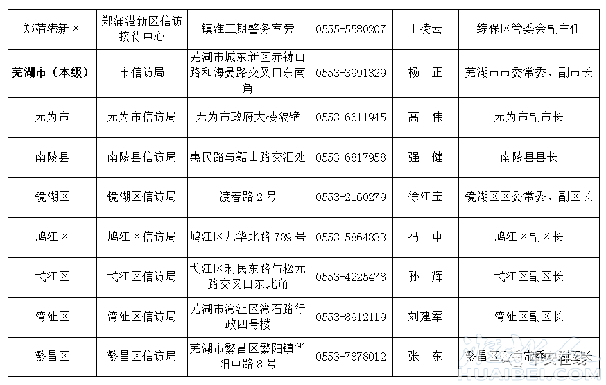 微信图片_20230217155652.png
