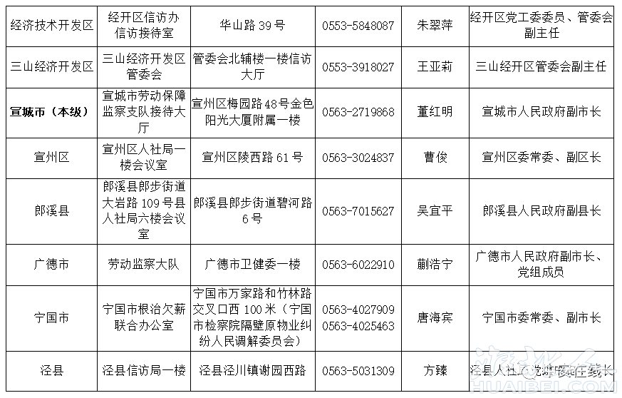 微信图片_20230217155654.png