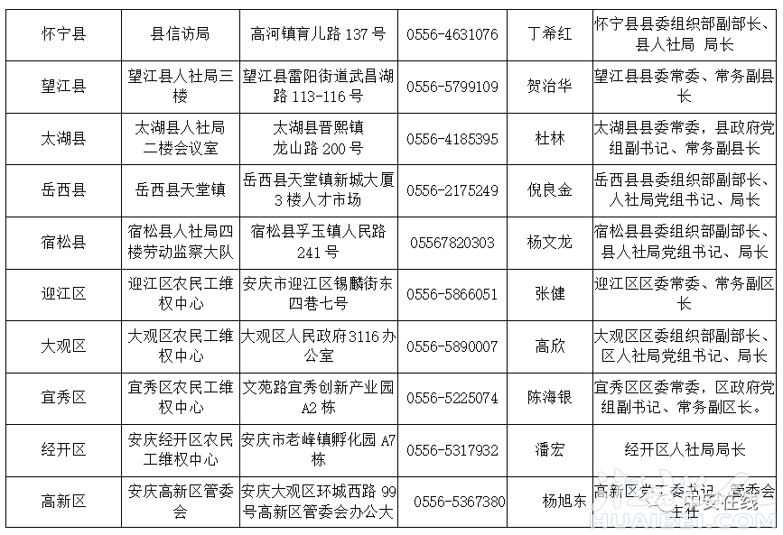 微信图片_20230217155702.png