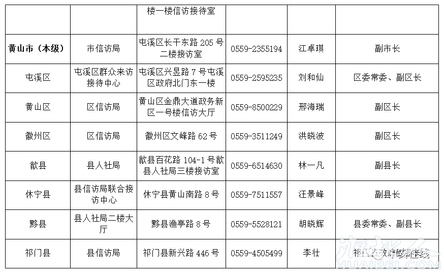 微信图片_20230217155705.png
