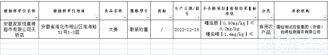 微信截图_20230220110022.png