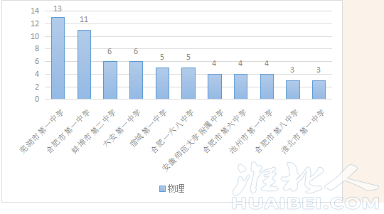 微信截图_20230223091139.png