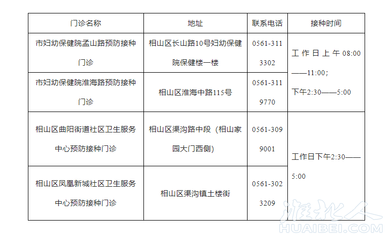 微信截图_20230308085653.png