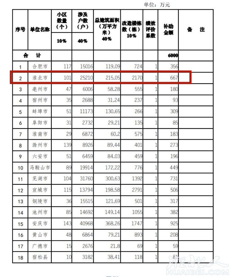 微信截图_20230316172619_副本.jpg