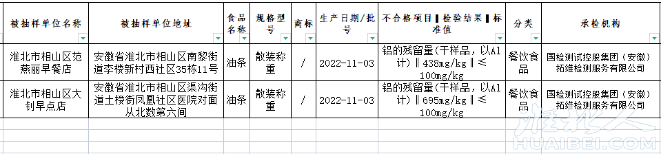 微信截图_20230323085525.png