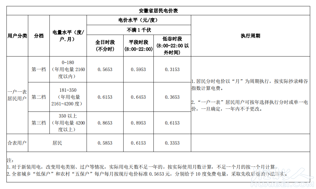 微信图片_20230331102009.png