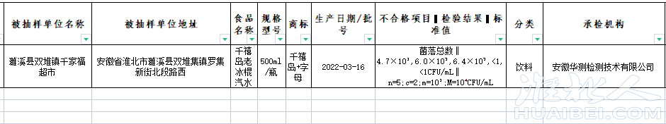 微信截图_20230403114059.png