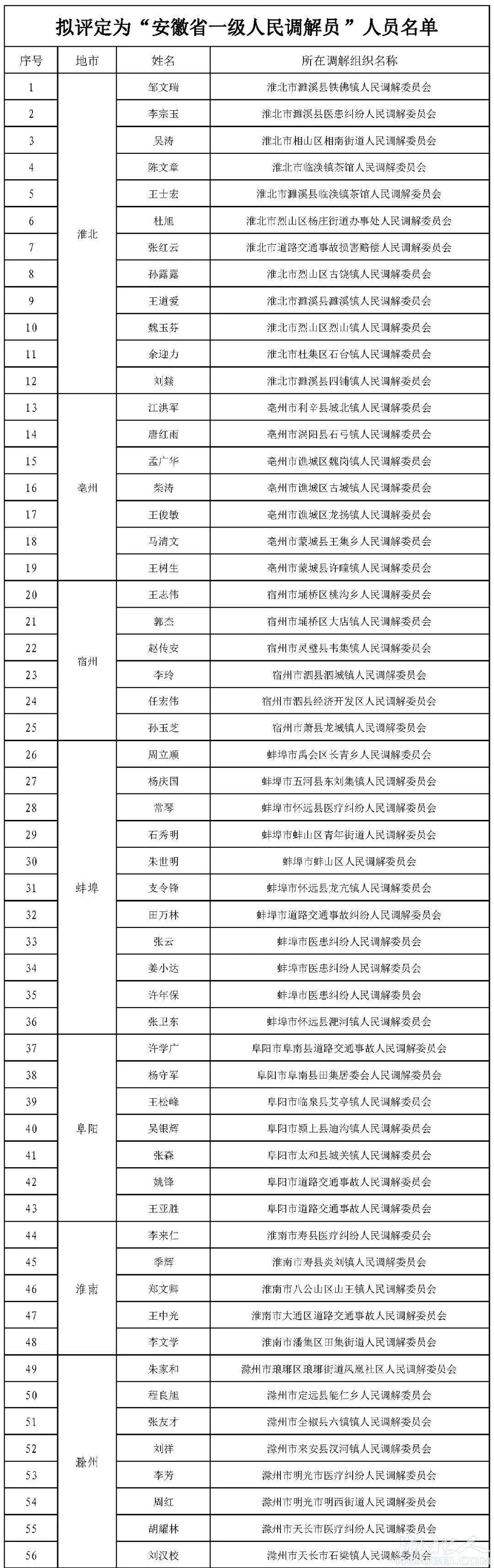 微信图片_20230406103431.jpg