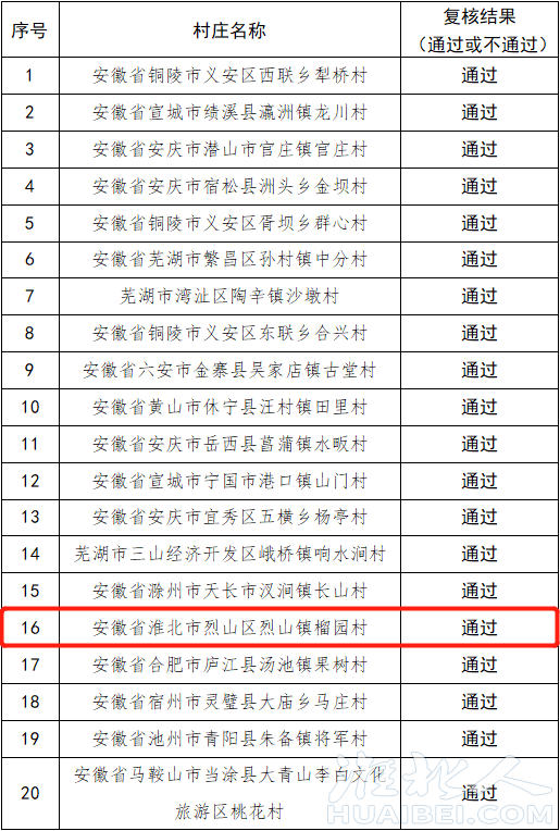 微信图片_20230410082321.png