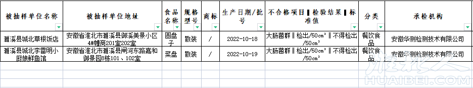 微信截图_20230410154825.png